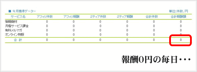 �A�����~�e�b�h�A�t�B���G�C�g �]��